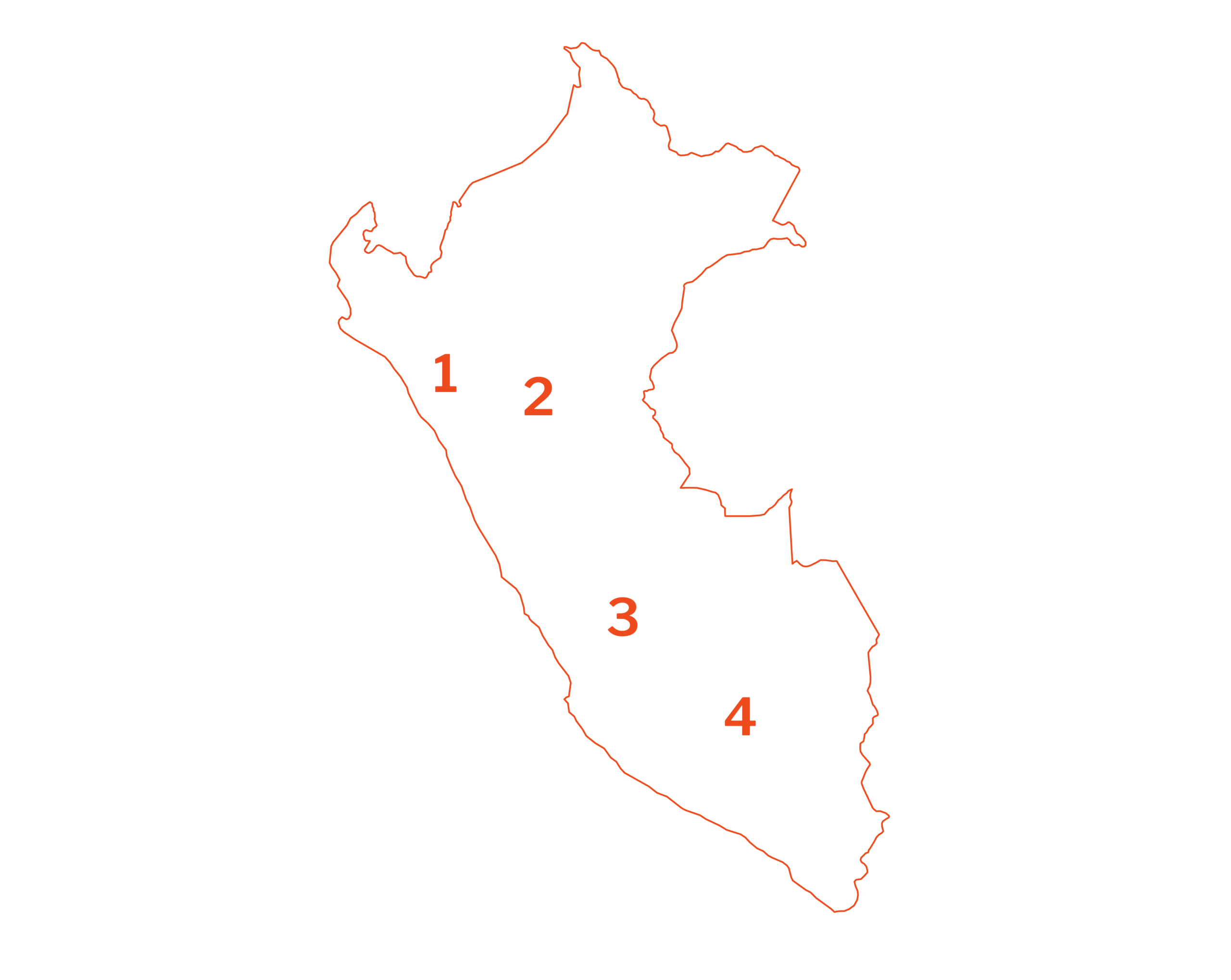 Regions Peru