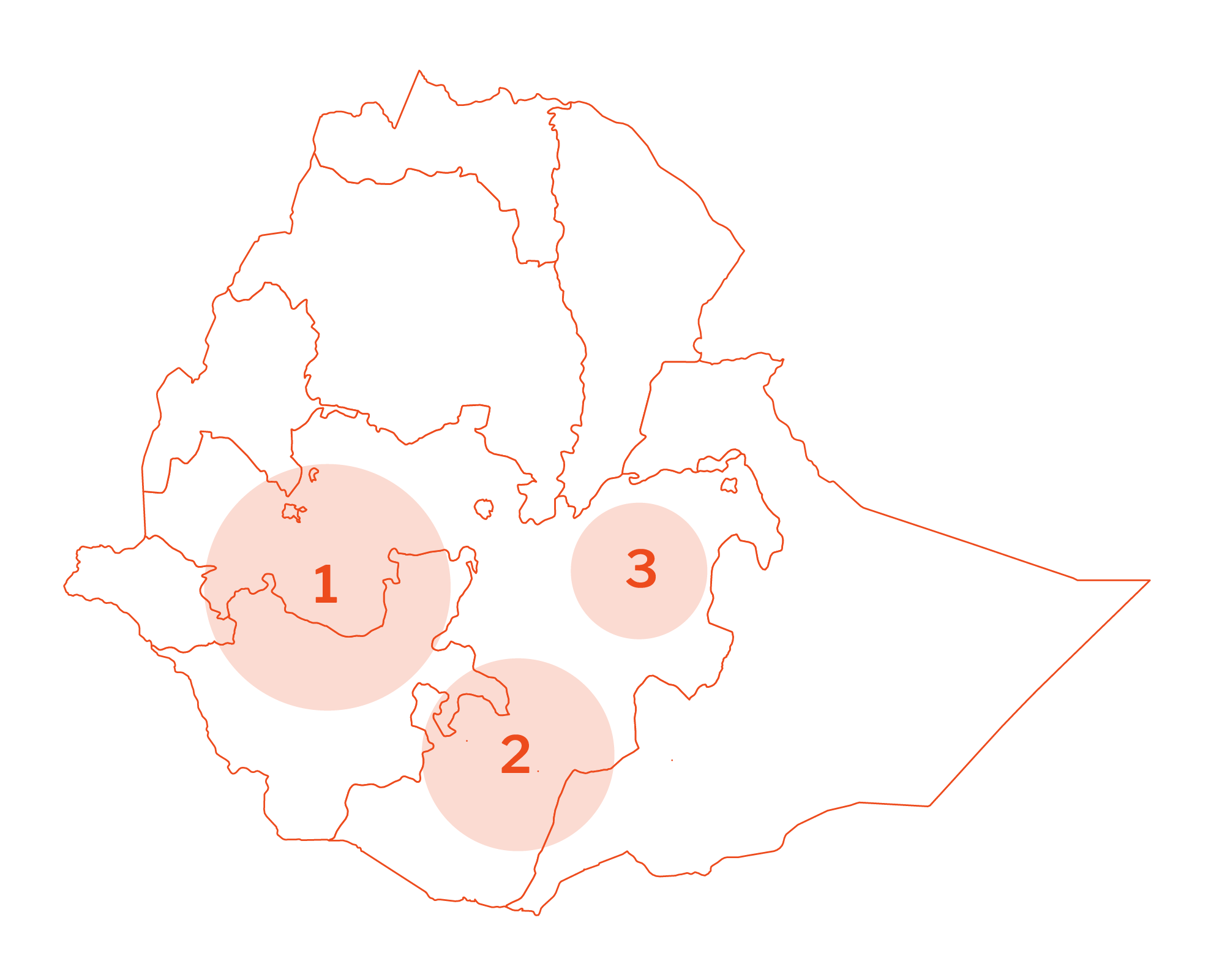 Regions and Harvest Calendars for Webite